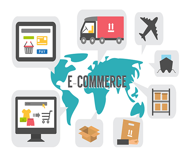 E-Commerce System